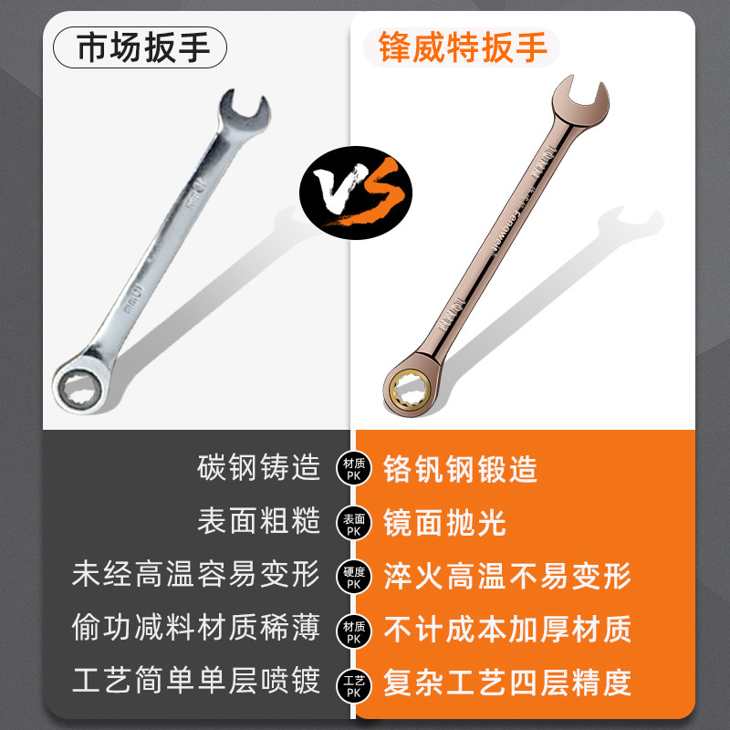 开口棘轮扳手工具套装汽修两用荆轮快板快速省力修车双向荆棘板手