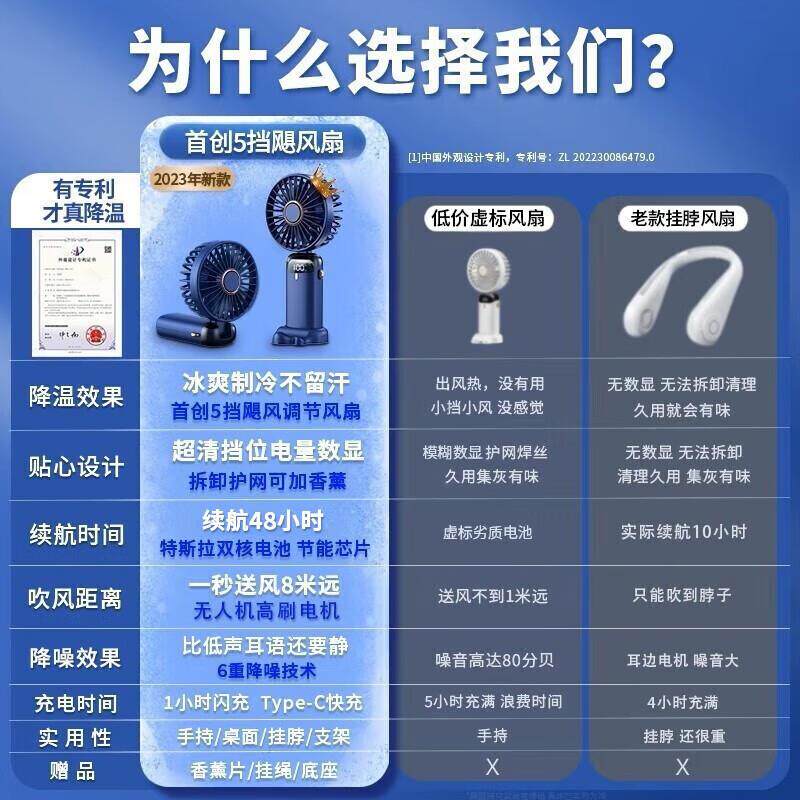 手持小风扇可充电迷你USB手拿手握小型可折叠静音随身便携式风扇