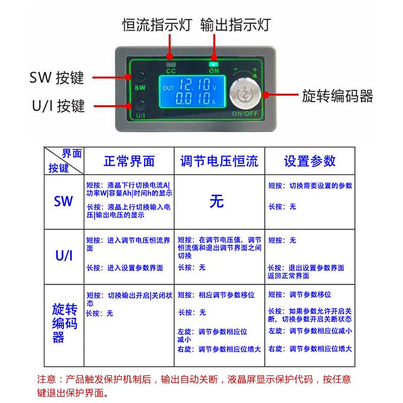 50V20直TZ7594流0电压双显降压可调电A源电压LC电流控模块稳压数1