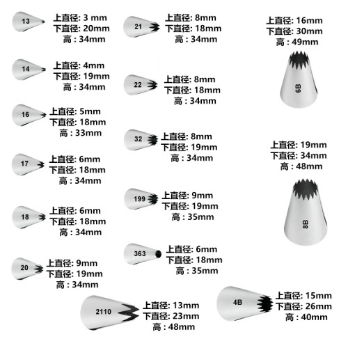 惠尔通裱花嘴4b素材模板 惠尔通裱花嘴4b图片下载 小麦优选