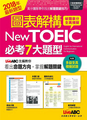完整剖析圖表題句意題句子插入及篇章結構題