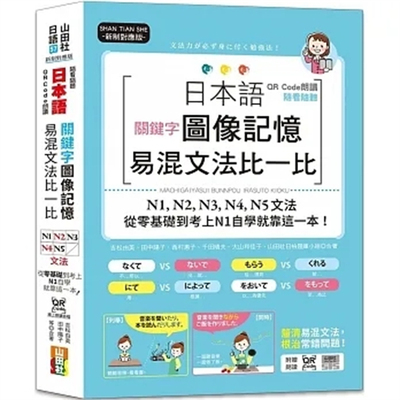 QRCode朗读随看随听