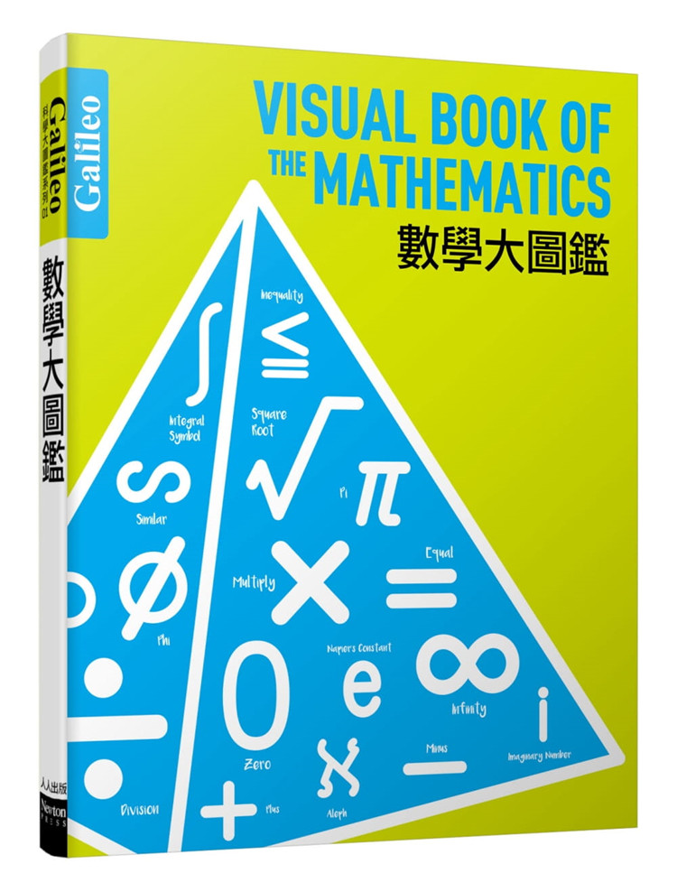 費米推論方程式、對數