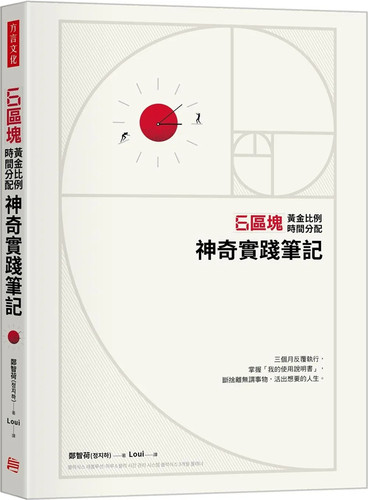 6区块黄金比例时间分配神奇实践