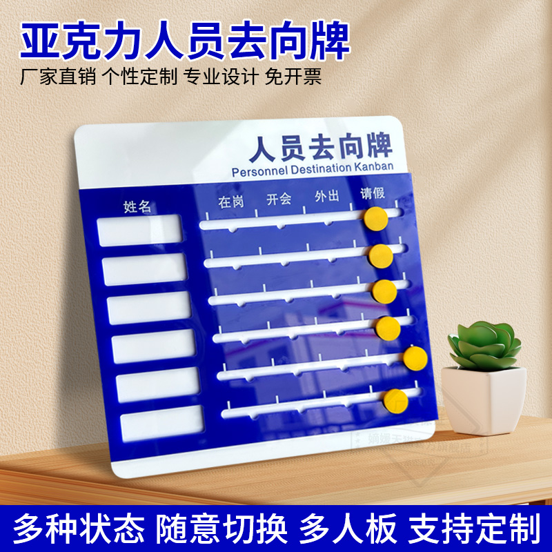 亚克力人员在岗离岗状态去向牌