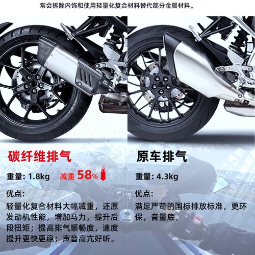 适用KTM390 ADV 改装排气管 A中段 尾端 天蝎 吉村 SC 排气管改装