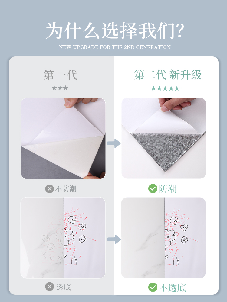 瓷砖贴纸遮丑补洞墙面装饰墙板防水3d立体仿大理石铝塑板墙贴自粘 家居饰品 软装墙贴 原图主图