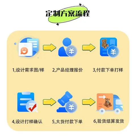logo小玩偶定制印毛绒玩具挂件样娃娃定做来图公仔吉祥物企业IP来