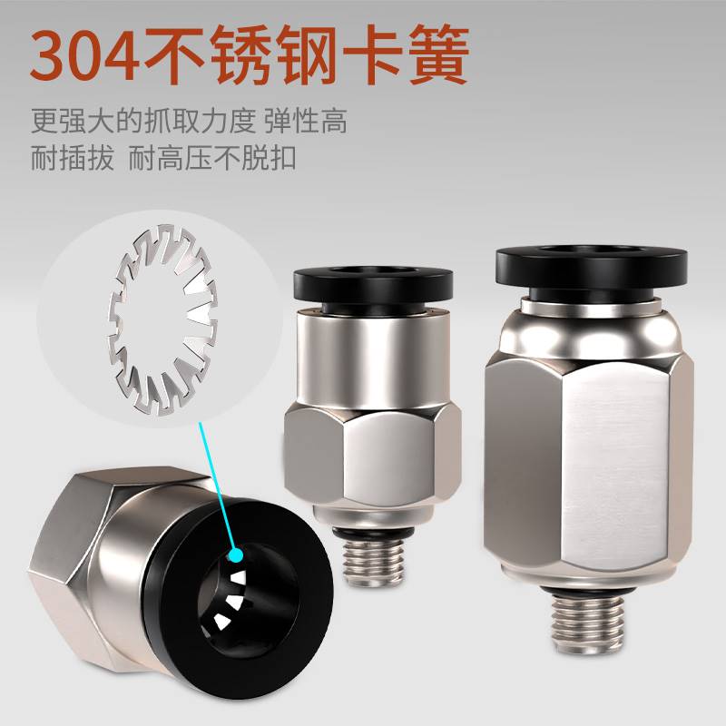 气动微型迷你气管快速接头螺纹直通POC快插PC4/M3/M4/M5/M6内六角