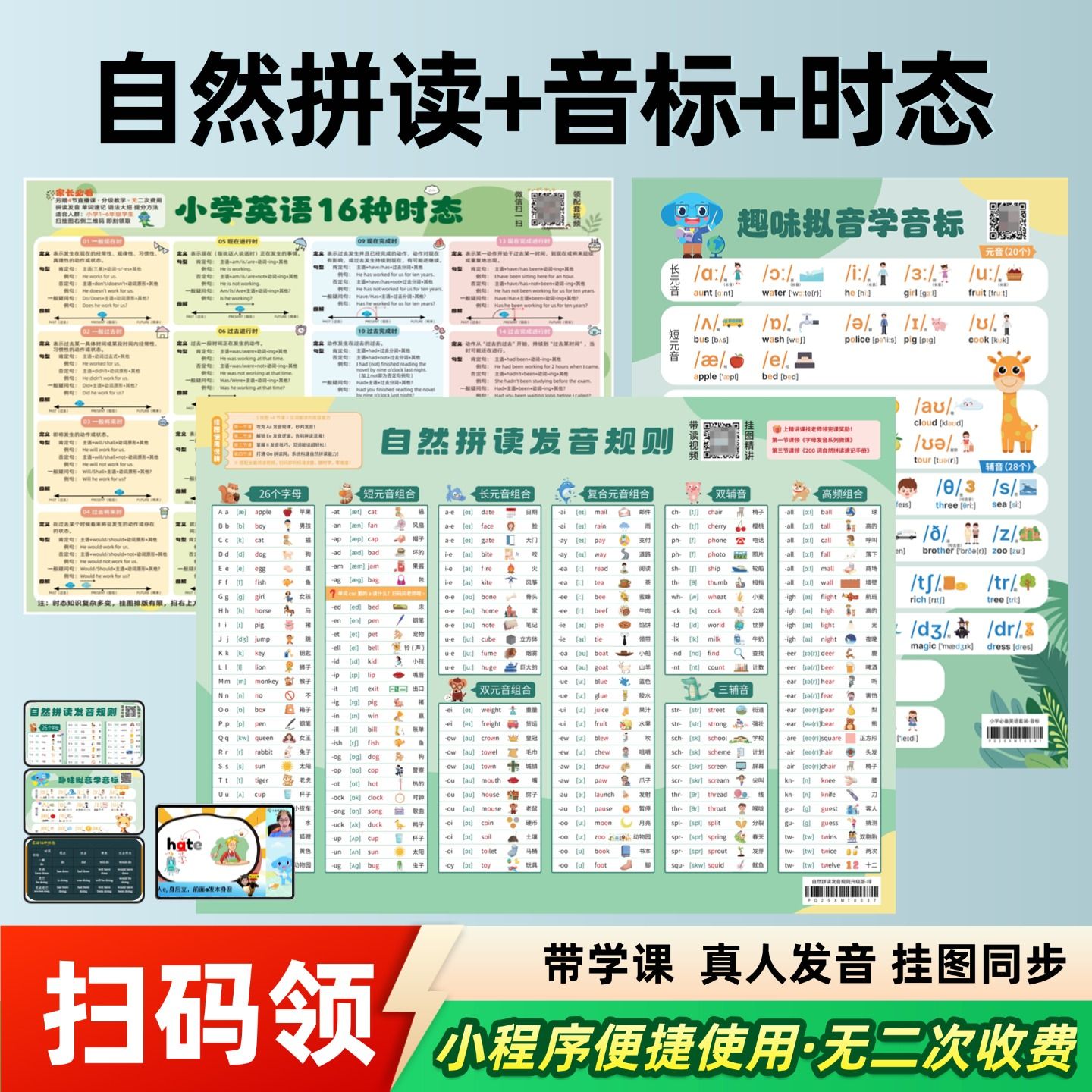 零基础学习英语自学入门语法思维图记忆图英语初中高中语法挂图英