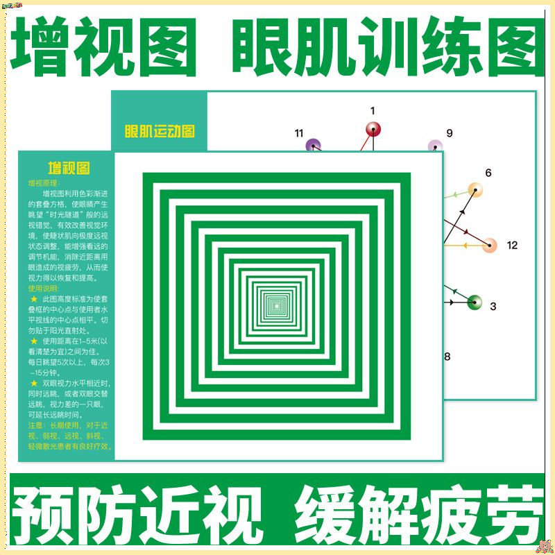 近视眼训练图缓解视力疲劳护眼散光近视远视眼肌运动训练观望墙贴