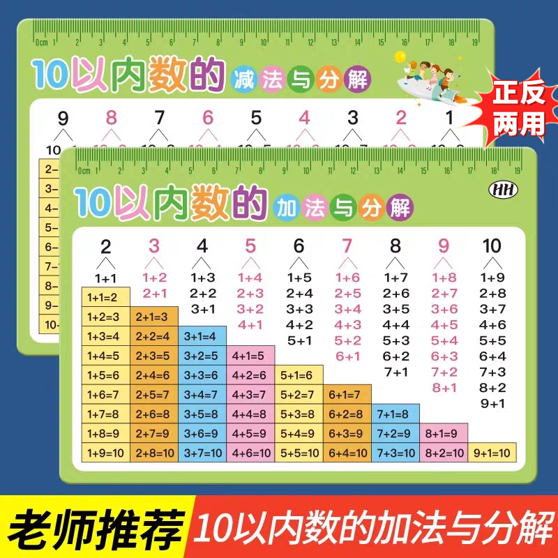 10 20以内数加减法与分解 一二年级加法口诀表 数学分解组成卡片
