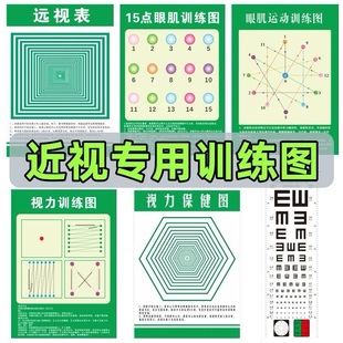 视力训练图眼肌训练散光矫正近视远视表运动增视图眼保健操墙贴