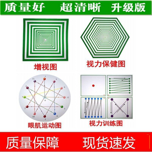 视力训练图眼肌运动训练图增视图远眺图眼保健操近视弱视散光矫正