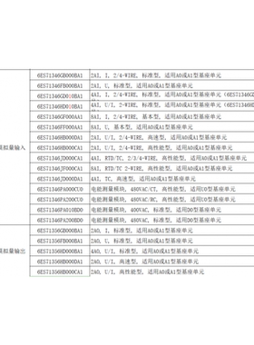 PLC全新ET200SP分布式I/O模拟量输入输出模块6ES71346GB000BA1