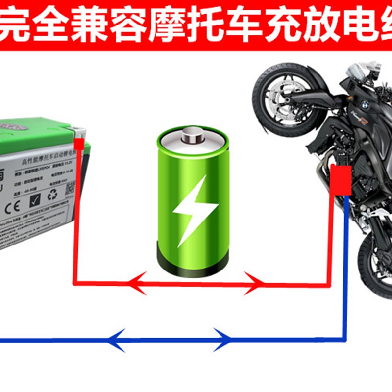 格雨12V大容量磷酸铁锂电池 摩托车启动专用耐低温电瓶图片