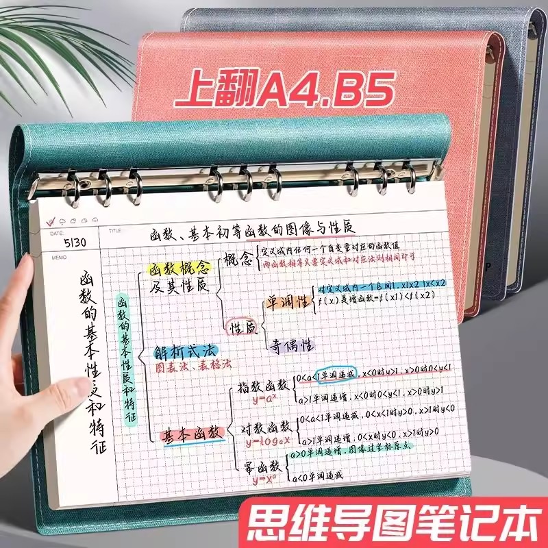 A4活页思维导图网格本可拆卸环扣图片