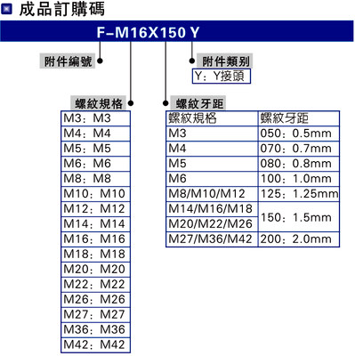 气缸连接配件Y型接头 M3/M4/M5/M6/M8/M10/M12/M14/M16