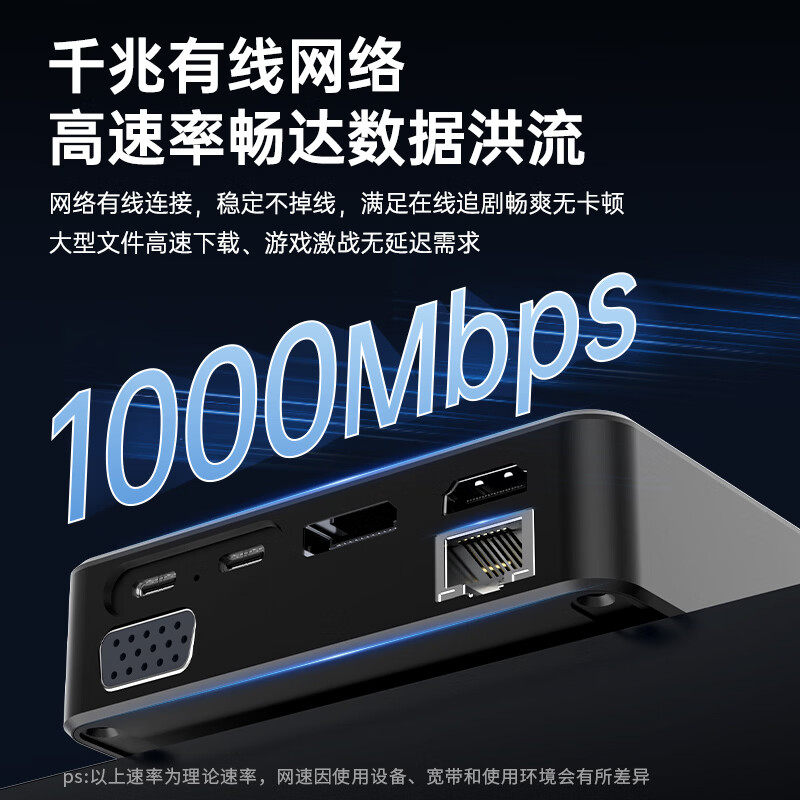 联想生态异能者typec桌面拓展坞usb多口hdmi投屏台式电脑hub集线器千兆网口转换连接头苹果笔记本macbook扩展 - 实物图