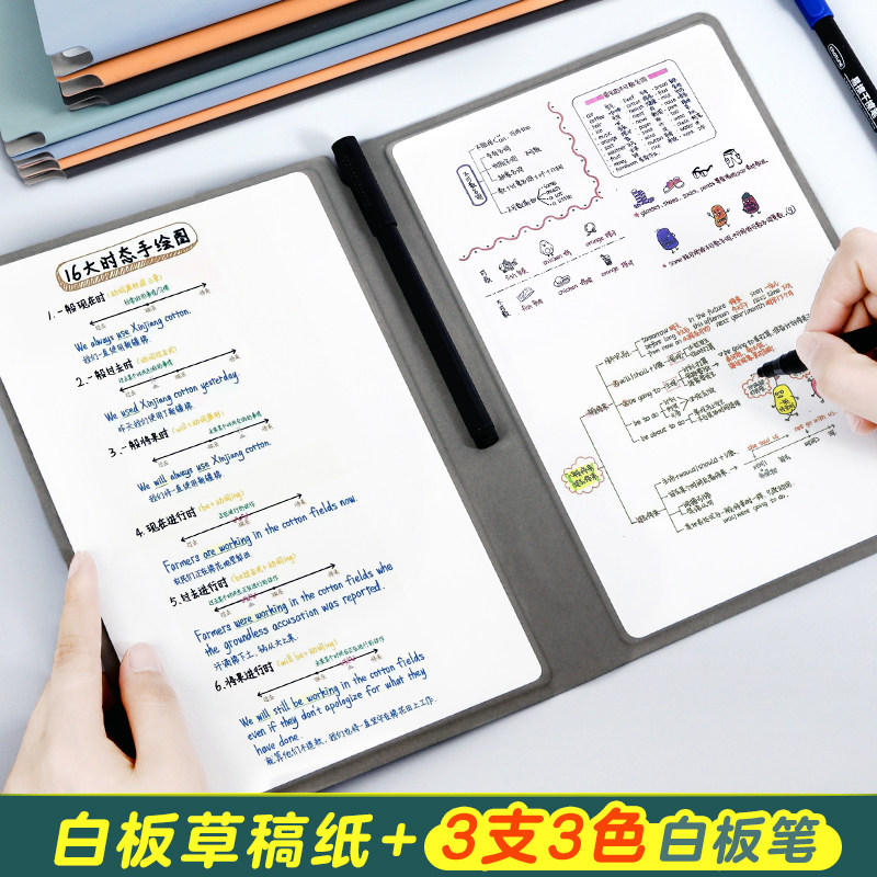小白板草稿纸皮质白板笔记本桌面记事板写字板可擦A5手写板办公计划板便携式备忘录记录本白板本定制刻印logo,文具电教/文化用品/商务用品,白板,淘宝优惠券,粉丝福利购,淘宝优惠卷