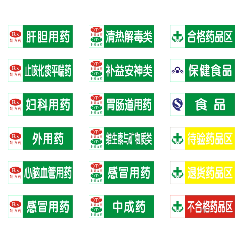 药品分类牌药店分类牌药房标识牌GSP认证分类贴纸药柜壁柜标签感冒用药外用药不合格药品区标志贴提示标志牌