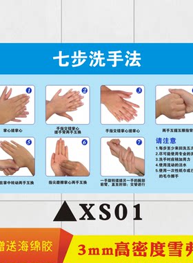 七步正确标准宣传定做洗手方法