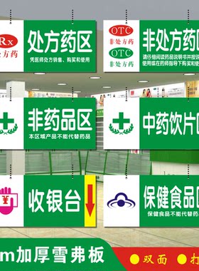 标志牌药品区gsp认证分布摆放