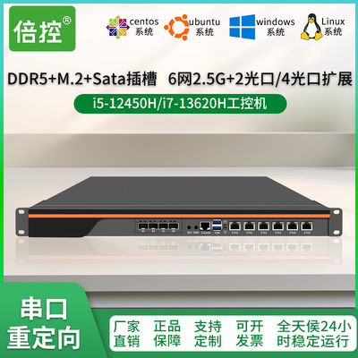 软路由i5-12450hi7-13620h工控