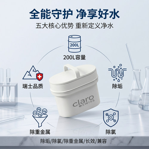 ClaroSwiss科睿仕滤芯滤水壶