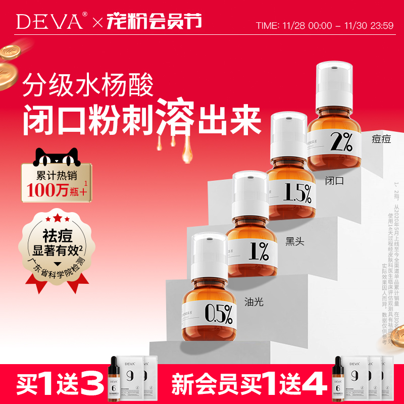 中山大学博士研发|专利水杨酸