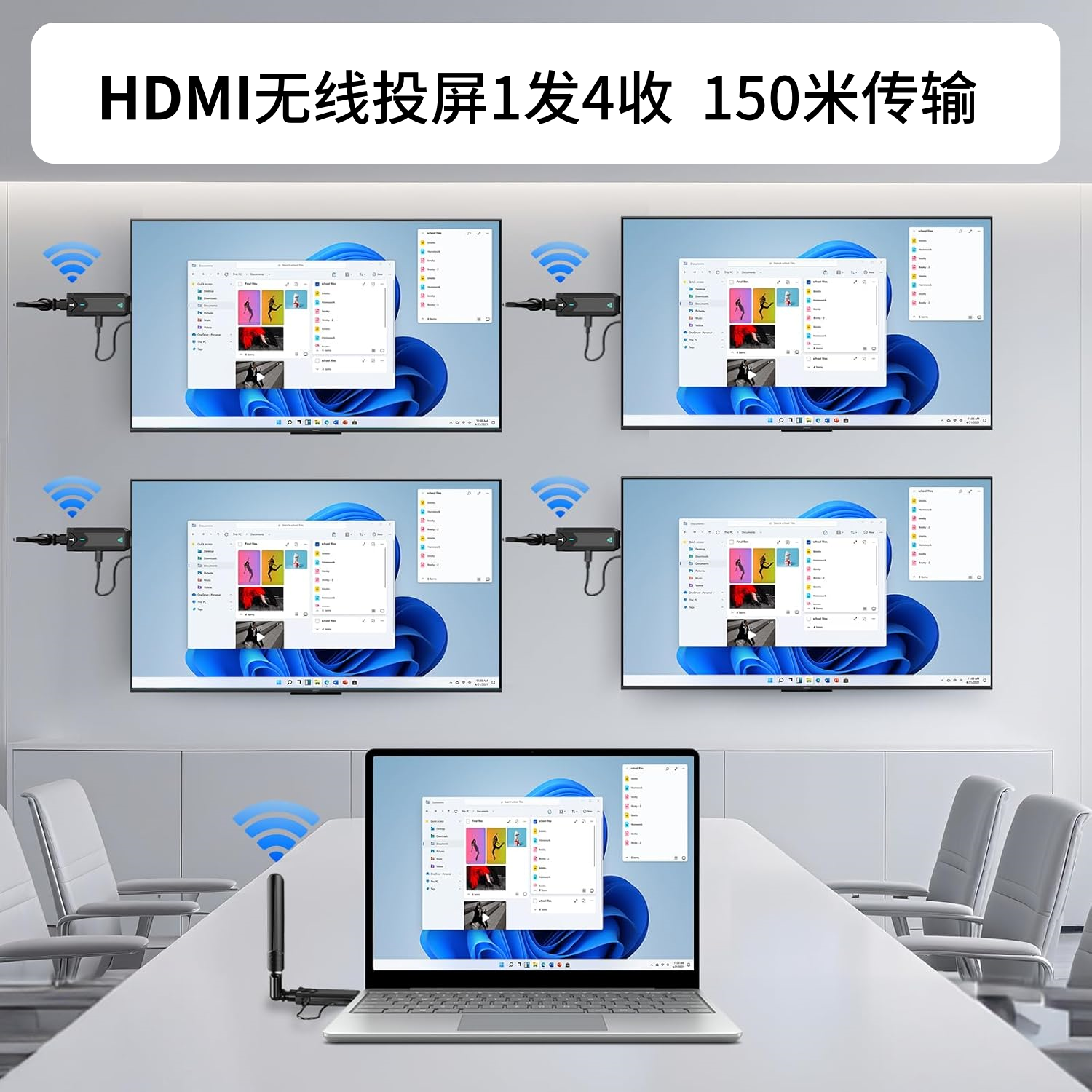 HDMI无线投屏器万能HDMI同屏1对4