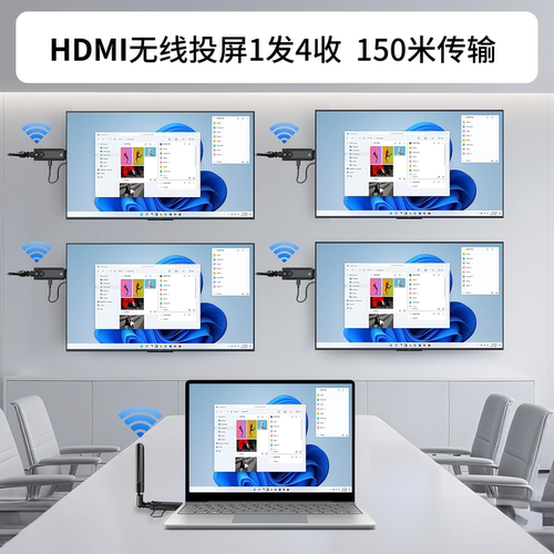 HDMI无线投屏器万能HDMI同屏1对4