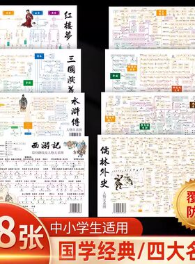 四大名著垫板国学经典