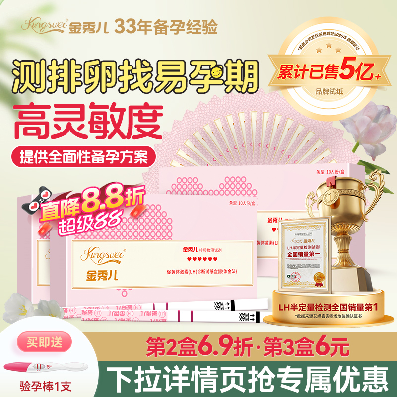 【精准高灵敏】金秀儿排卵试纸