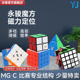 YJ永骏 MGC二阶磁力魔方比赛专用三阶金字塔速拧魔方益智玩具礼物