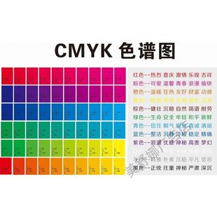 CMYK色谱图12色环海报挂画调色搭配设计方案服装 配色色彩学习搭配