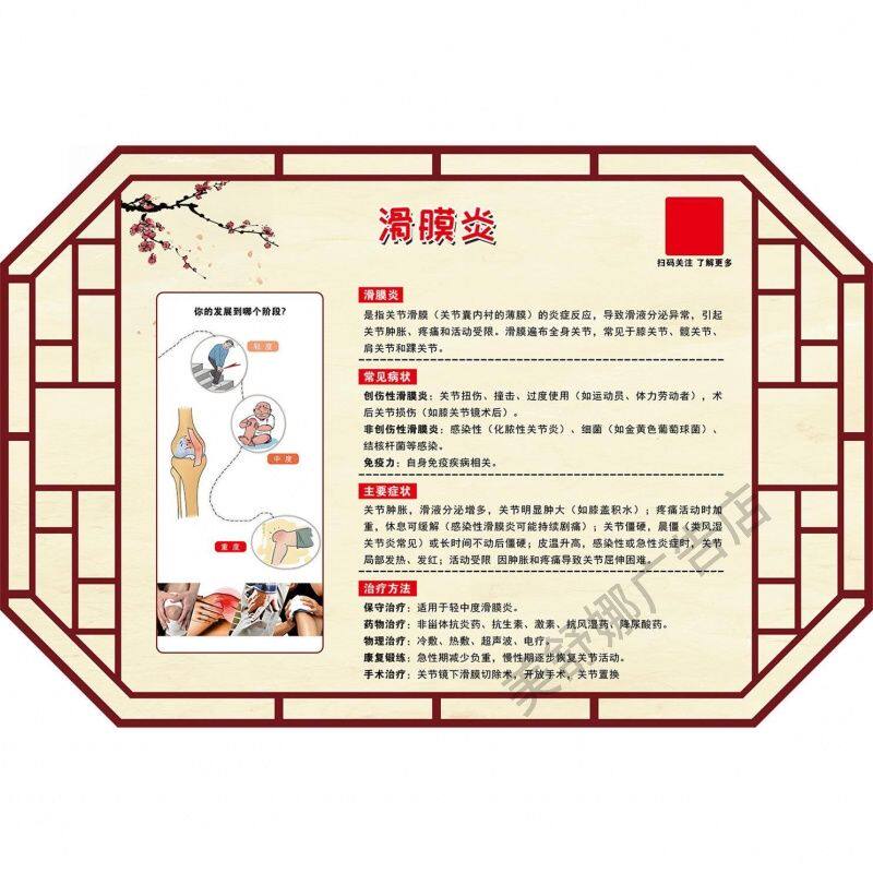 滑膜炎肩周炎肢位摆放物理腰椎间盘突出针灸作业运动治疗海报墙贴