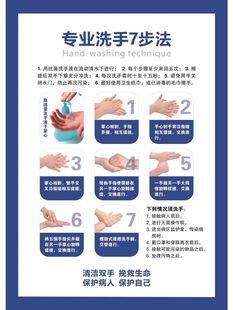 专业洗手七步法海报展板外科手消毒方法流程图墙贴纸KT板
