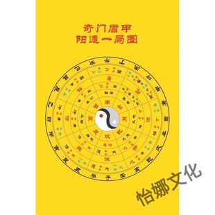 奇门盾甲阳遁一局图海报展板奇门盾甲阴遁九局图先天八卦图墙贴