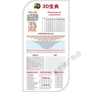 3D宝典选号八卦图和值投注收益表跨度魔图杀号公式和数值分区表