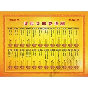 上香大全 饰画传统贴画香普二十四香谱香普通家用 字画墙贴墙画装