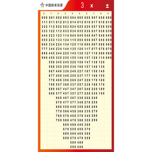 体育彩票排列3排列5海报排列三排列五中奖号码走势图装饰画贴纸