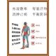 祛湿散寒海报展板舒筋活络消肿止痛平衡阴阳挂图装 饰画墙贴墙纸