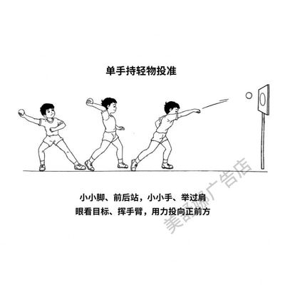单手持轻物投准 看目标挥手臂用力投向正前方海报墙贴装饰画贴纸