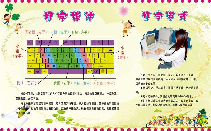 打字指法打字姿式海报五笔字根表86版展板五笔打字字根表墙贴墙纸