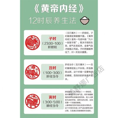 十二时辰表详解科普时间二十四小时对应生肖参照海报墙贴背胶自粘
