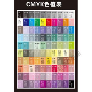 2025中式 设计印刷色卡 传统色卡样板国际标准通用印刷CMYK配色包装