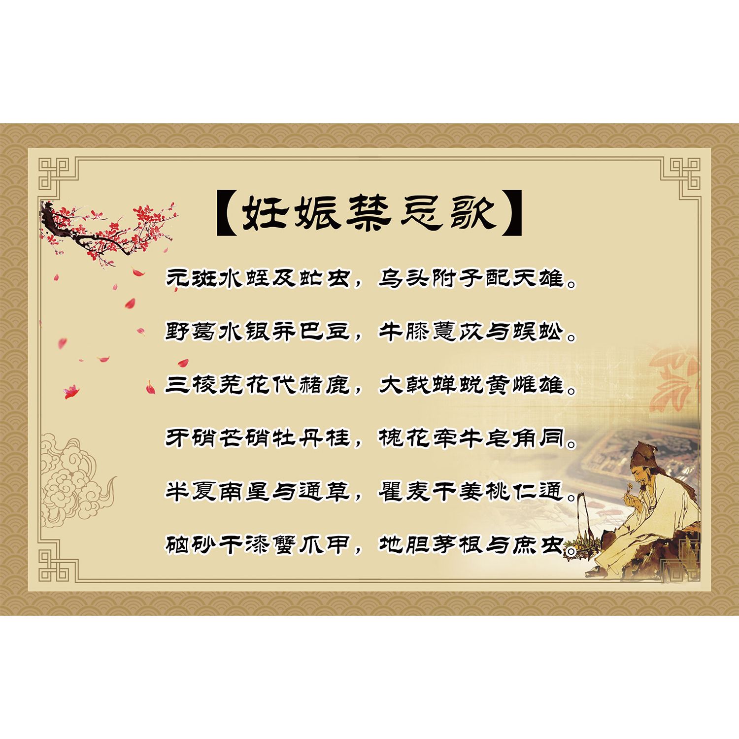 中医养生馆妊娠禁忌歌挂图十八反十九畏贴画中药禁忌歌贴画挂图