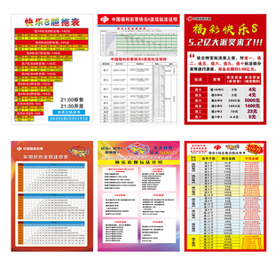 新款 胆拖规则投注奖全中奖查询宣传 快乐8福利彩票福彩投注站复式