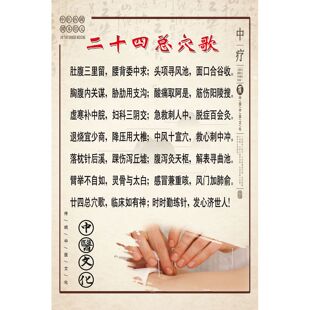 定制海报素材贴纸二十四总穴歌养生海报墙贴纸kt板